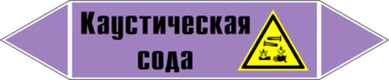 Маркировка трубопровода "каустическая сода" (a08, пленка, 252х52 мм)" - Маркировка трубопроводов - Маркировки трубопроводов "ЩЕЛОЧЬ" - Магазин охраны труда ohranatruda-shop.ru