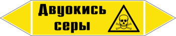 Маркировка трубопровода "двуокись серы" (пленка, 507х105 мм) - Маркировка трубопроводов - Маркировки трубопроводов "ГАЗ" - Магазин охраны труда ohranatruda-shop.ru