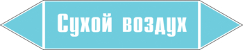 Маркировка трубопровода "сухой воздух" (пленка, 507х105 мм) - Маркировка трубопроводов - Маркировки трубопроводов "ВОЗДУХ" - Магазин охраны труда ohranatruda-shop.ru