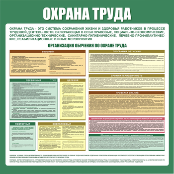 С06 Стенд организация обучения по охране труда  (1000х1000 мм, пластик ПВХ 3 мм, алюминиевый багет серебряного цвета) - Стенды - Стенды по охране труда - Магазин охраны труда ohranatruda-shop.ru