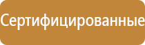 информационный щит окпд 2