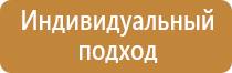 углекислотные огнетушители гост