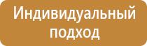 углекислотный огнетушитель классы пожаров тушения