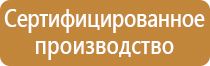 предписывающие знаки дорожного движения 2021