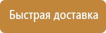 предписывающие знаки дорожного движения 2021
