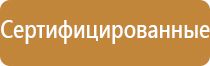 предписывающие знаки дорожного движения 2021