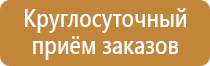 знаки регулирования дорожного движения