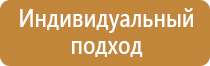 плакаты безопасности электробезопасность