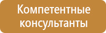 дорожные знаки запрещающие разрешающие