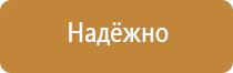 дорожный знак движение прямо запрещено